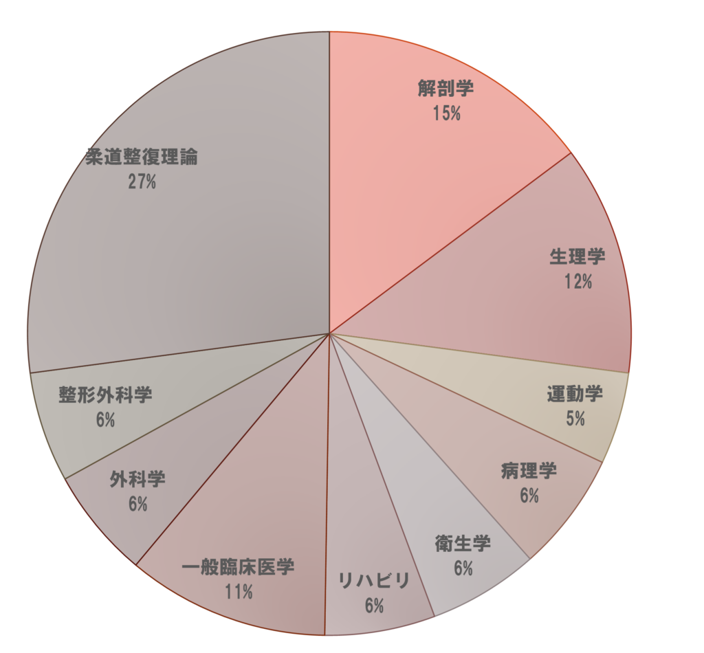 画像8-1024x950.png